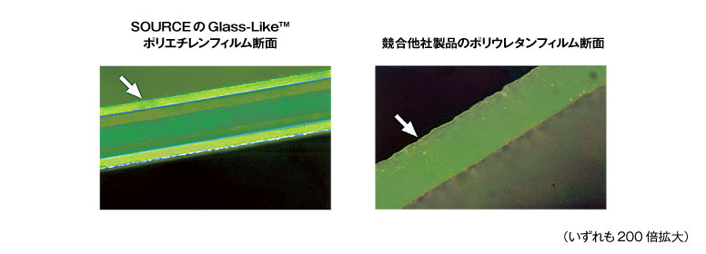 Glass-Like™–リザーバーのなめらかな表面