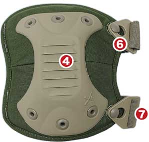 Kee pad front view